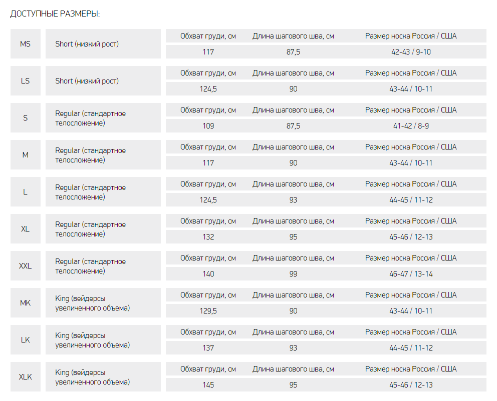 Вейдерсы Alaskan Scout