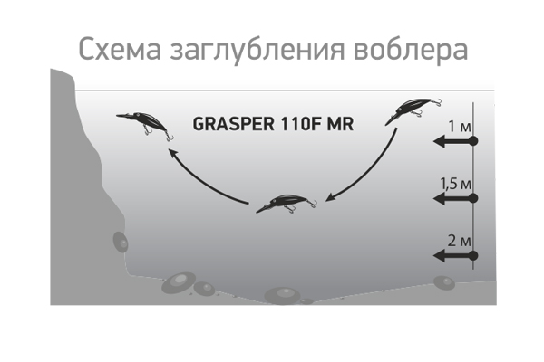 Воблер LureMax Grasper