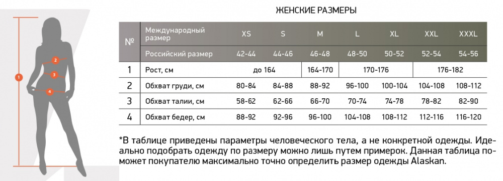 Флисовый комплект Alaskan Foxy