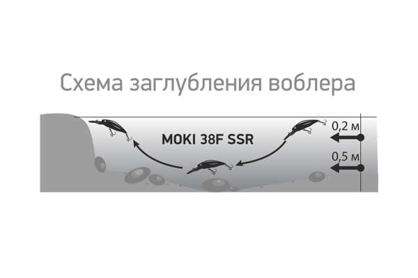 Воблер LureMax Moki