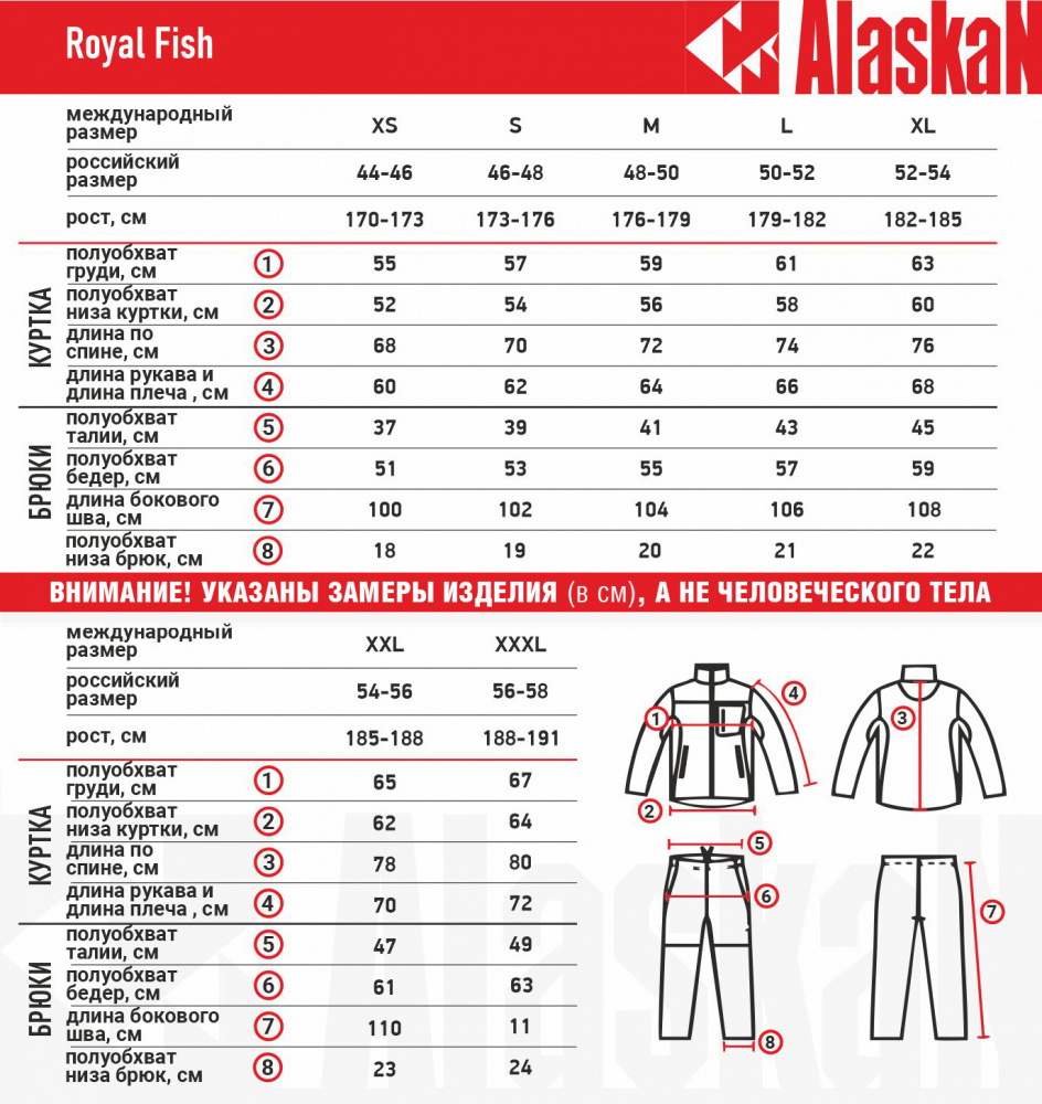 Комплект флисовый Alaskan Royal Fish