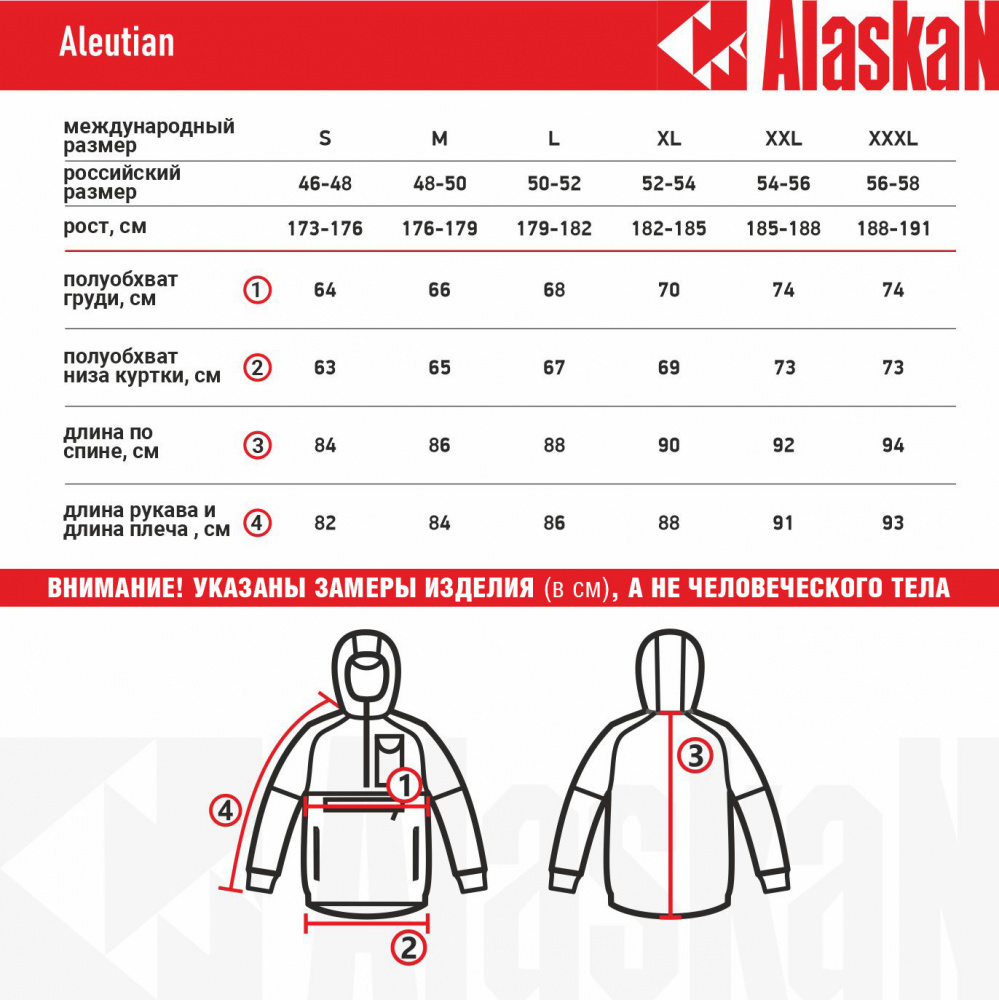 Анорак Alaskan Aleutian