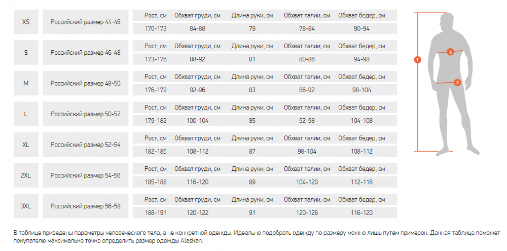 Костюм зимний Alaskan Cherokee