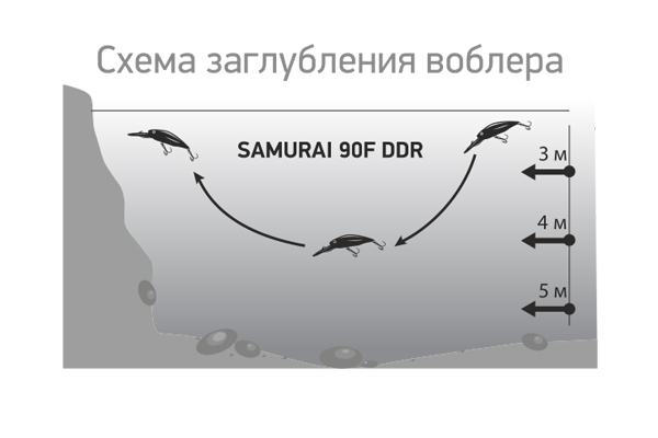 Воблер LureMax Samurai