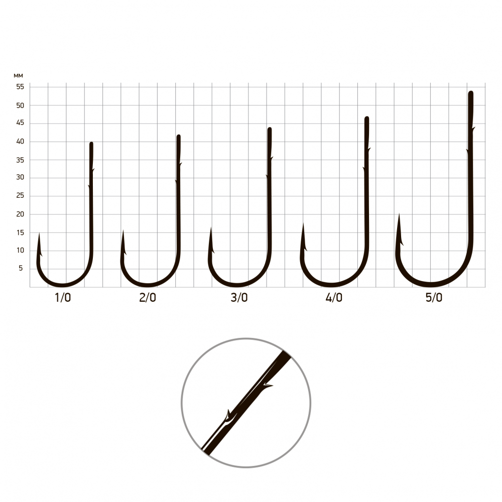 Крючки Saikyo BS-2313 Round Bent Worm