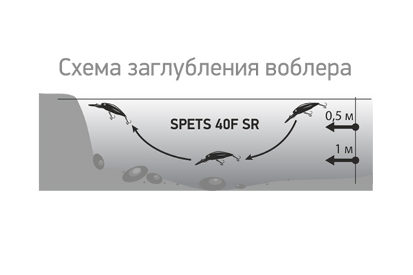 Воблер LureMax Spets