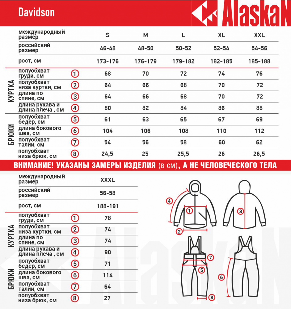 Костюм лодочный Alaskan Davidson