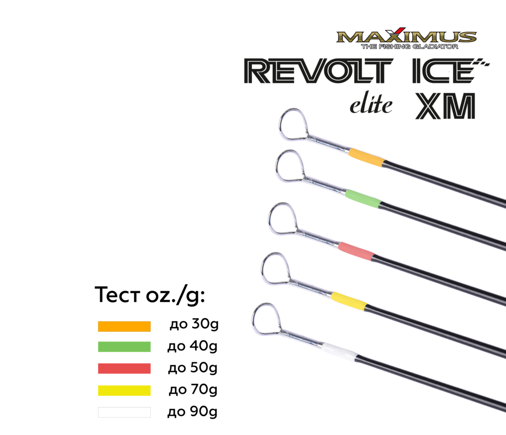 Зимняя удочка Maximus Revolt Ice Elite XM