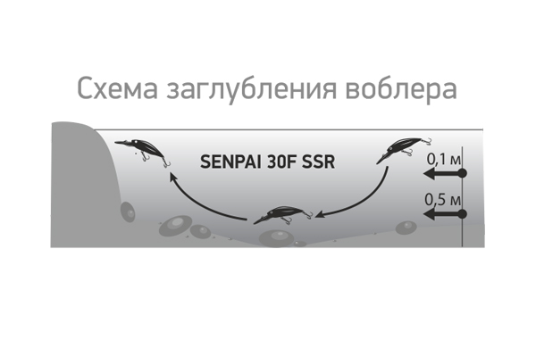 Воблер LureMax Senpai