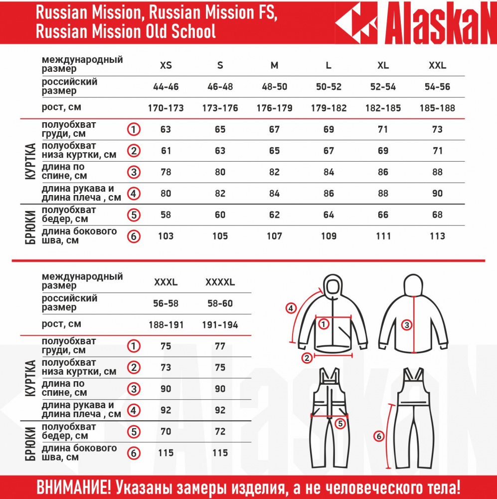 Костюм зимний Alaskan Russian Mission FS