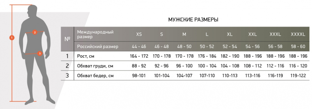 Комплект флисовый Alaskan Royal Fish